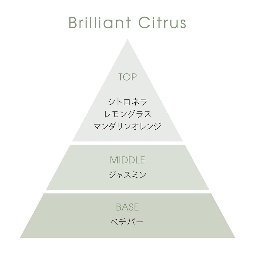 ブリリアントシトラス