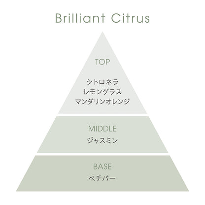 ブリリアントシトラス