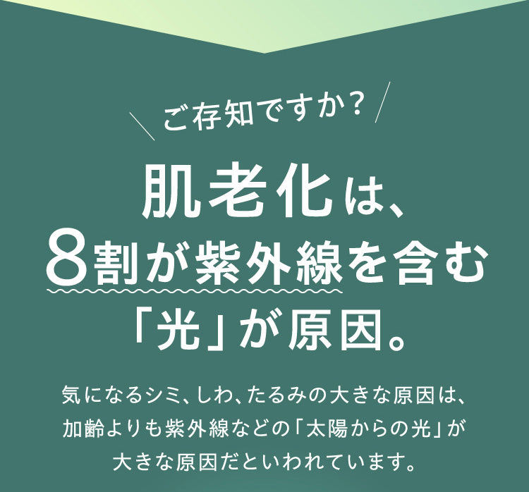 ご存知ですか？肌老化は、8割が紫外線を含む「光」が原因。気になるシミ、しわ、たるみの大きな原因は、加齢よりも紫外線などの「太陽からの光」が大きな原因だといわれています。
